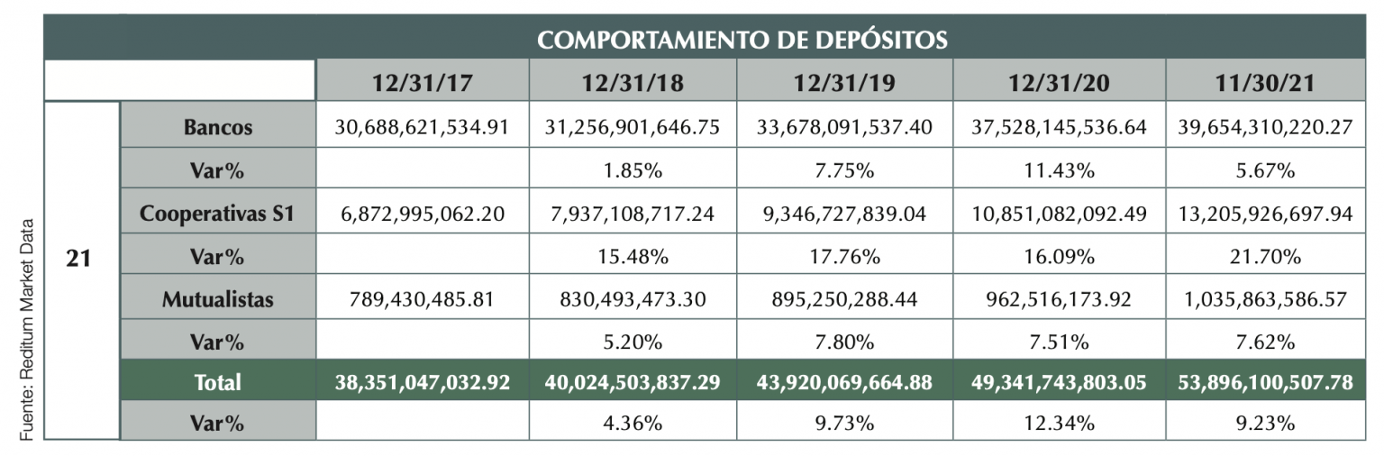 Feria de Vivienda CLAVE en cifras Revista CLAVE Bienes Raíces